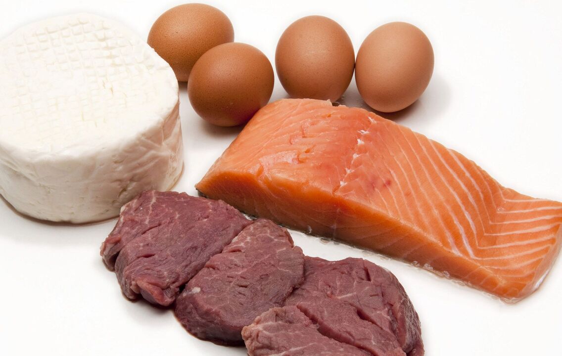 proteina dieta elikagaiak